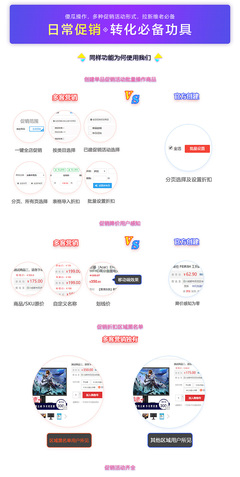 電商服務軟件——一站式智能解決方案，驅動業務增長
