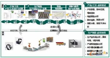 歌爾股份 以軟件定義制造，構(gòu)筑可重構(gòu)與微服務(wù)驅(qū)動的可穿戴智慧工廠新范式