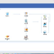 沈陽金蝶財(cái)務(wù)軟件進(jìn)銷存軟件銷售服務(wù)公司 專業(yè)賦能，助力企業(yè)數(shù)字化升級
